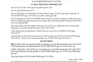 Quyết định 04/2017/QĐ-UBND điều chỉnh Bảng giá đất theo 56/2014/QĐ-UBND Phú Yên