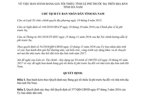Quyết định 190/QĐ-UBND Bảng giá tối thiểu lệ phí trước bạ nhà Hà Nam 2017