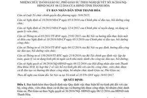 Quyết định 505/2017/QĐ-UBND thực hiện 36/2016/NQ-HĐND hỗ trợ đi đào tạo Giáo sư Thanh Hóa 2017