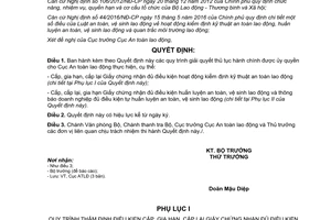 Quyết định 202/QĐ-LĐTBXH giải quyết hành chính Giấy chứng nhận kiểm định an toàn lao động 2017