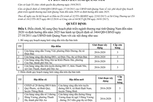 Quyết định 639/QĐ-UBND về phát triển thương mại Quảng Nam 2020 2025 năm 2017