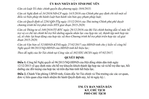 Quyết định 444/QĐ-UBND công bố Nghị quyết 96/2013/NQ-HĐND hết hiệu lực Phú Yên 2017