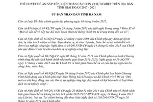 Quyết định 259/QĐ-UBND Đề án sắp xếp kiện toàn đơn vị sự nghiệp tỉnh Hà Nam 2017 2021