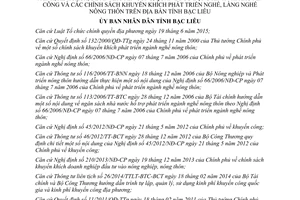 Quyết định 01/2017/QĐ-UBND quy chế kinh phí khuyến công chính sách làng nghề nông thôn Bạc Liêu