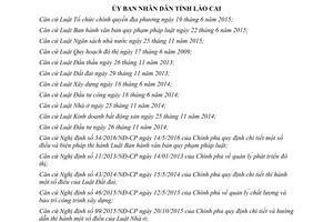 Quyết định 11/2017/QĐ-UBND Quy định quản lý nhà ở tỉnh Lào Cai