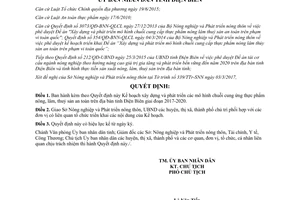 Quyết định 174/QĐ-UBND mô hình chuỗi cung ứng thực phẩm nông lâm thuỷ sản Điện Biên 2017