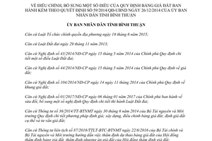 Quyết định 10/2017/QĐ-UBND sửa đổi 59/2014/QĐ-UBND Bảng giá đất Bình Thuận 2017