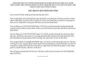 Quyết định 474/QĐ-UBND 2017 công bố thủ tục hành chính Sở Văn hóa Thể thao Du lịch Cà Mau