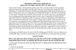 Nghị quyết 24/2017/NQ-HĐND chức danh mức phụ cấp người hoạt động không chuyên trách Sơn La