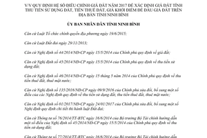 Quyết định 04/2017/QĐ-UBND hệ số điều chỉnh giá đất Ninh Bình 2017