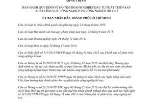Quyết định 15/2017/QĐ-UBND hỗ trợ doanh nghiệp đầu tư công nghiệp công nghiệp hỗ trợ Hồ Chí Minh