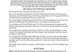 Quyết định 579/QĐ-CT 2017 công bố thủ tục lĩnh vực tài nguyên và môi trường Hải Phòng