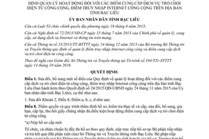 Quyết định 02/2017/QĐ-UBND sửa đổi Quyết định 24/2015/QĐ-UBND tỉnh Bạc Liêu