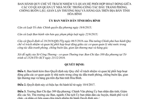 Quyết định 10/2017/QĐ-UBND quan hệ phối hợp hoạt động chống buôn lậu gian lận hàng giả Hòa Bình