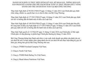 Thông báo 114/TB-BCT đơn vị đăng ký giá kê khai giá thông báo giá sản phẩm sữa dành cho trẻ em 2017