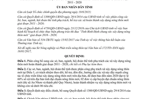 Quyết định 1145/QĐ-UBND bổ sung cơ quan xây dựng nông thôn mới Bình Định 2017