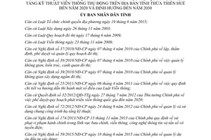 Quyết định 635/QĐ-UBND Quy hoạch hạ tầng kỹ thuật viễn thông thụ động Huế 2017