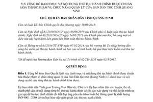 Quyết định 909/QĐ-UBND 2017 công bố thủ tục hành chính chuẩn hóa Ban Dân tộc Quảng Ninh