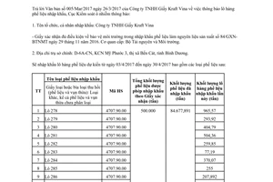 Công văn 452/KSON-TBNKPL 2017 thông báo lô hàng phế liệu nhập khẩu để kiểm tra thông quan