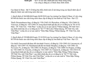 Công văn 2343/QLD-ĐK đính chính quyết định cấp số đăng ký thuốc sản xuất trong nước 2017