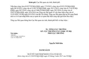 Công văn 1249/TCHQ-GSQL thực hiện 12191/BTC-TCHQ 2017