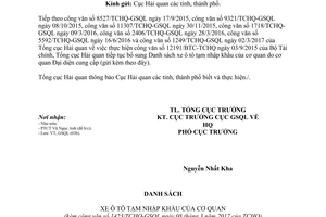 Công văn 1423/TCHQ-GSQL thực hiện 12191/BTC-TCHQ 2017