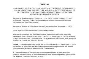 Circular 06/2017/TT-BNNPTNT amendment 03/2016/TT-BNNPTNT
