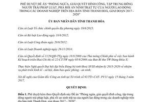 Quyết định 1003/QĐ-UBND 2017 đình công phá rối trật tự người lao động doanh nghiệp Thanh Hoá