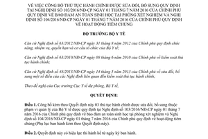 Quyết định 1273/QĐ-BYT công bố thủ tục hành chính được sửa đổi bổ sung 103/2016/NĐ-CP 2017