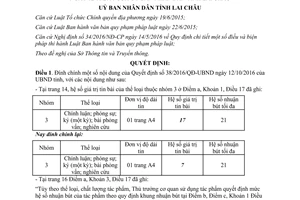 Quyết định 06/2017/QĐ-UBND đính chính 38/2016/QĐ-UBND chế độ nhuận bút Lai Châu