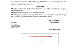 Quyết định 1224/QĐ-BGDĐT quy trình quản lý văn bản trong môi trường mạng 2017