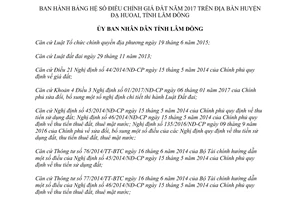 Quyết định 21/2017/QĐ-UBND Bảng hệ số điều chỉnh giá đất Đạ Huoai Lâm Đồng 2017