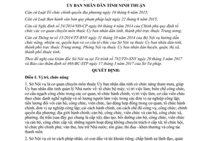 Quyết định 30/2017/QĐ-UBND chức năng nhiệm vụ quyền hạn cơ cấu Sở Nội vụ Ninh Thuận