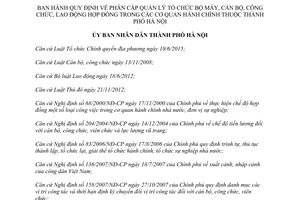 Quyết định 15/2017/QĐ-UBND phân cấp quản lý tổ chức bộ máy cán bộ Hà Nội