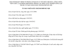 Quyết định 14/2017/QĐ-UBND phân cấp quản lý tổ chức bộ máy công viên chức Hà Nội