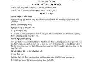 Nghị quyết 353/2017/UBTVQH14 chế độ điều kiện bảo đảm hoạt động đại biểu Quốc hội
