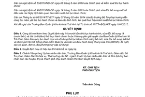 Quyết định 588/QĐ-UBND 2017 thủ tục hành chính mới sửa đổi Ban Quản lý Khu kinh tế Trà Vinh