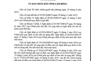 Quyết định 26/2017/QĐ-UBND Bảng hệ số điều chỉnh giá đất Đức Trọng Lâm Đồng