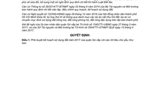 Quyết định 1960/QĐ-UBND 2017 phê duyệt kế hoạch sử dụng đất Gò vấp Hồ Chí Minh