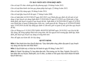 Quyết định 09/2017/QĐ-UBND phân công phân cấp quản lý quy hoạch xây dựng Điện Biên