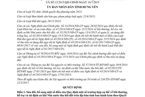 Quyết định 04/2017/QĐ-UBND sửa đổi 14/2014/QĐ-UBND 18/2014/QĐ-UBND đất đai Hưng Yên