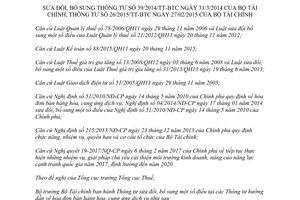 Thông tư 37/2017/TT-BTC sửa đổi Thông tư 39/2014/TT-BTC 206/2015/TT-BTC