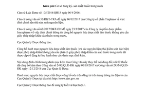 Công văn 4590/QLD-ĐK đính chính danh mục dược chất làm thuốc nhập khẩu không cần giấy phép