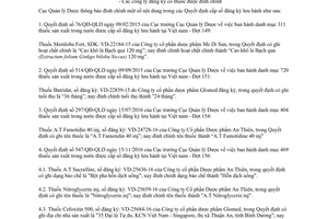 Công văn 5202/QLD-ĐK đính chính thông tin thuốc 2017