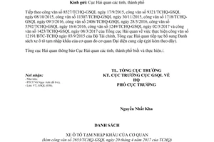 Công văn 2653/TCHQ-GSQL thực hiện công văn 12191/BTC-TCHQ 2017
