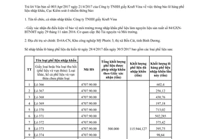 Công văn 627/KSON-TBNKPL 2017 thông báo lô hàng phế liệu nhập khẩu để kiểm tra thông quan
