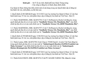 Công văn 5756/QLD-ĐK 2017 đính chính quyết định cấp số đăng ký lưu hành thuốc