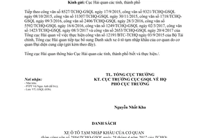 Công văn 2884/TCHQ-GSQL 2017 thực hiện công văn 12191/BTC-TCHQ bổ sung ô tô tạm nhập khẩu