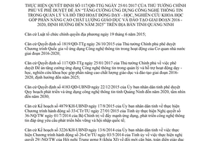 Kế hoạch 3379/KH-UBND 2017 thực hiện 117/QĐ-TTg ứng dụng Công nghệ dạy học Quảng Ninh