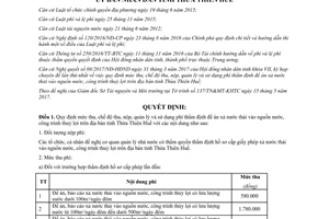 Quyết định 39/2017/QĐ-UBND thu nộp quản lý phí thẩm định xả nước thải thuỷ lợi Huế